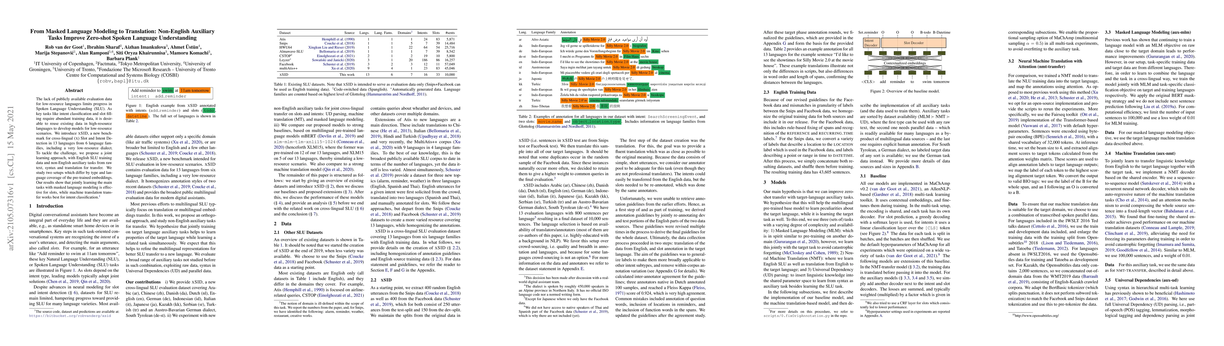 Thumbnail for From Masked Language Modeling to Translation: Non-English Auxiliary
  Tasks Improve Zero-shot Spoken Language Understanding