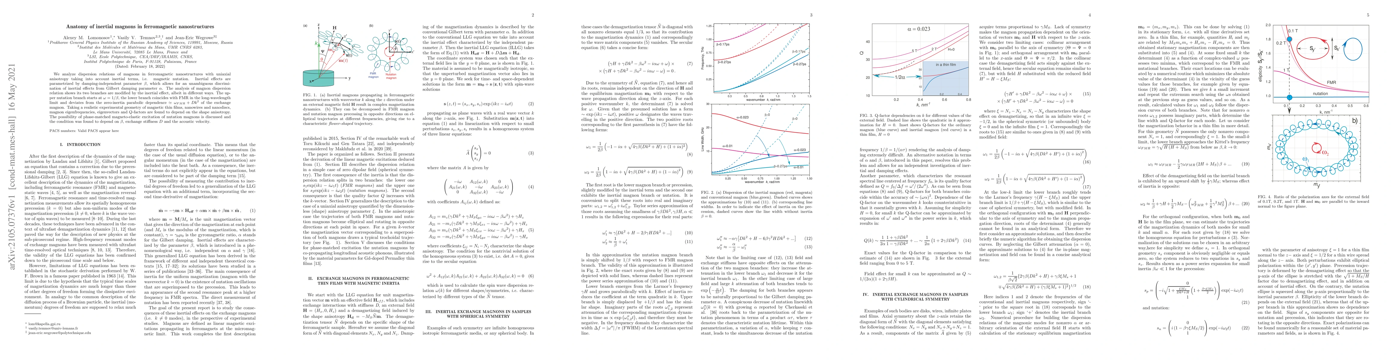 Thumbnail for Anatomy of inertial magnons in ferromagnets