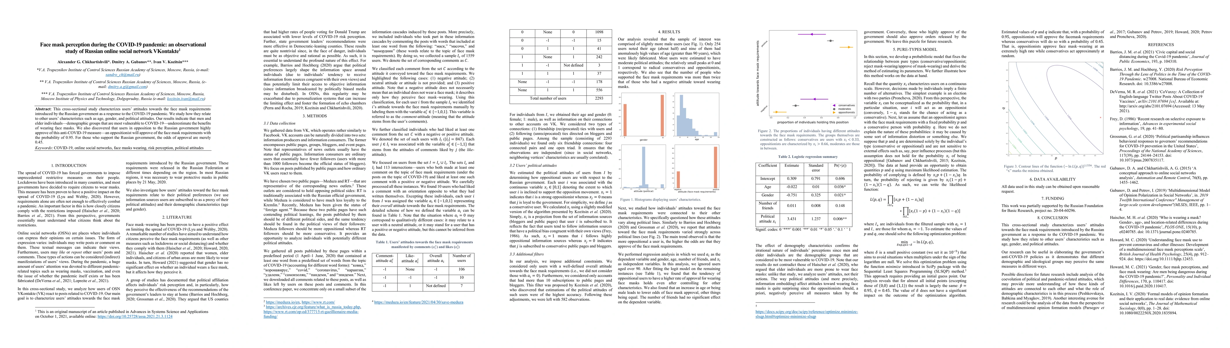 Thumbnail for Face mask perception during the COVID-19 pandemic: an observational
  study of Russian online social network VKontakte