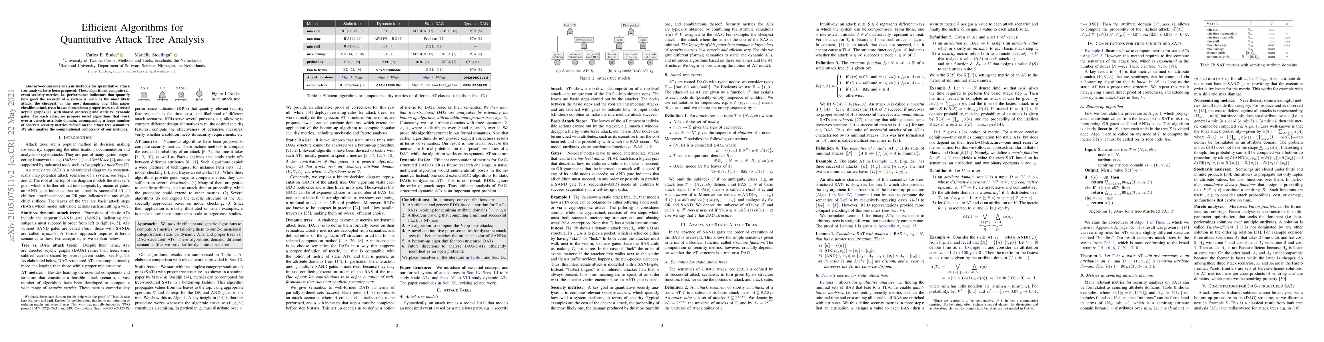 Thumbnail for Efficient Algorithms for Quantitative Attack Tree Analysis