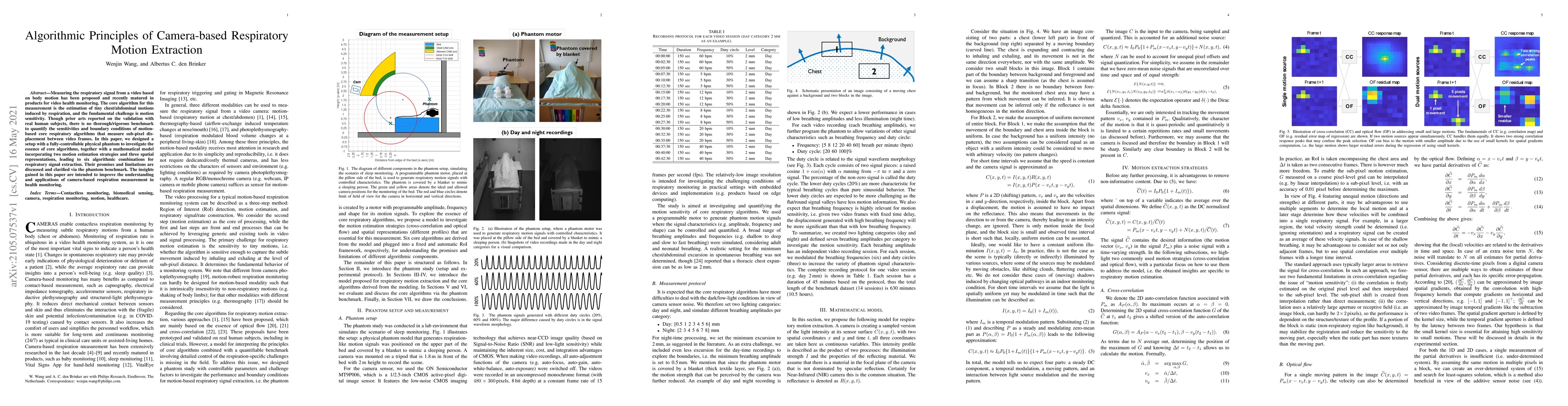 Thumbnail for Algorithmic Principles of Camera-based Respiratory Motion Extraction