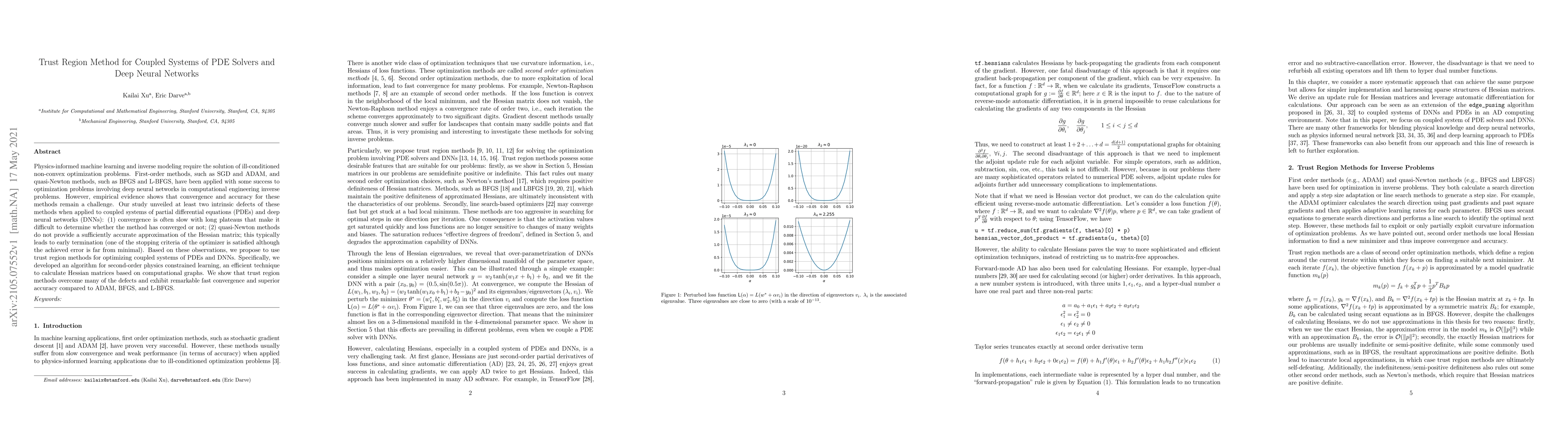 Thumbnail for Trust Region Method for Coupled Systems of PDE Solvers and Deep Neural
  Networks