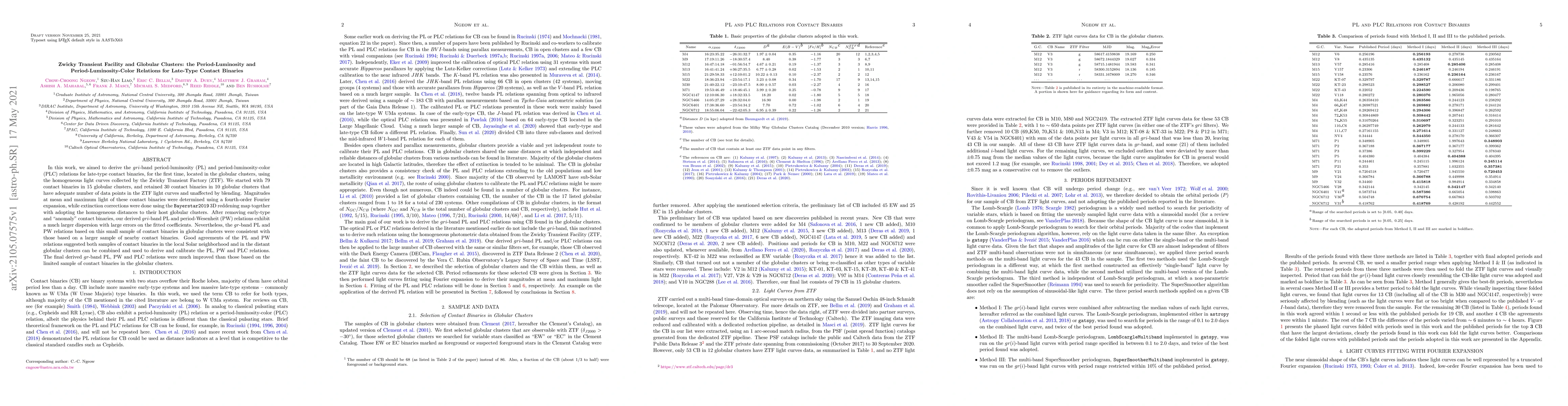 Thumbnail for Zwicky Transient Facility and Globular Clusters: the Period-Luminosity
  and Period-Luminosity-Color Relations for Late-Type Contact Binaries