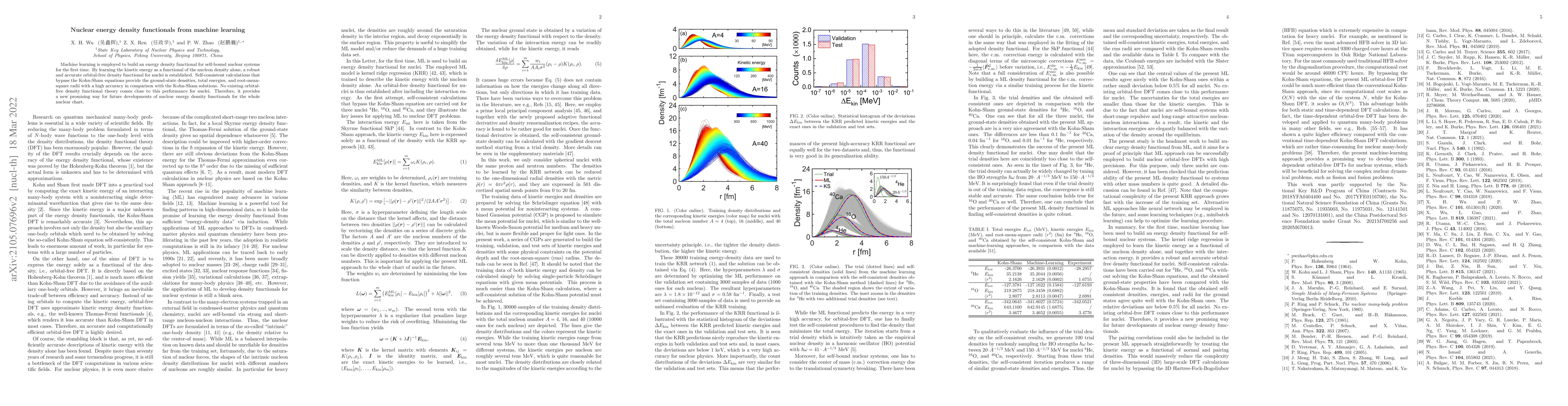 Thumbnail for Nuclear energy density functionals from machine learning