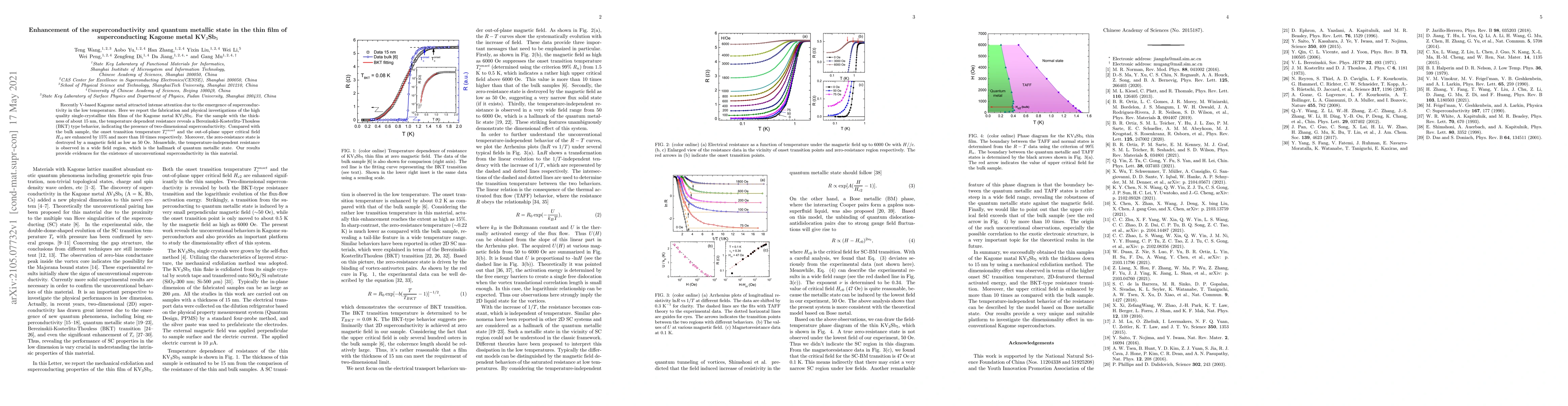 Thumbnail for Enhancement of the superconductivity and quantum metallic state in the
  thin film of superconducting Kagome metal KV$_3$Sb$_5$