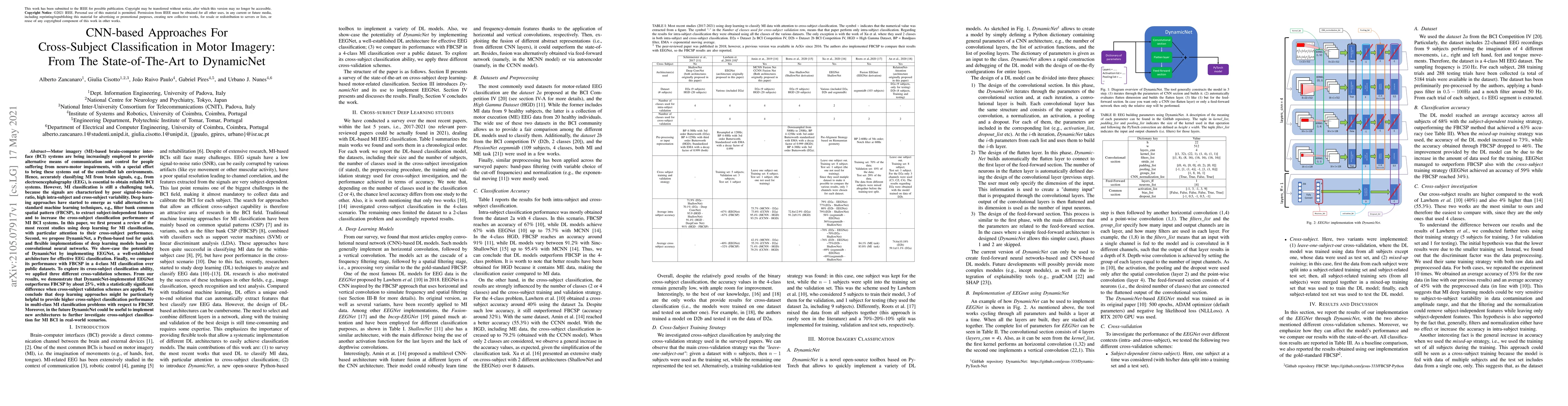 Thumbnail for CNN-based Approaches For Cross-Subject Classification in Motor Imagery:
  From The State-of-The-Art to DynamicNet