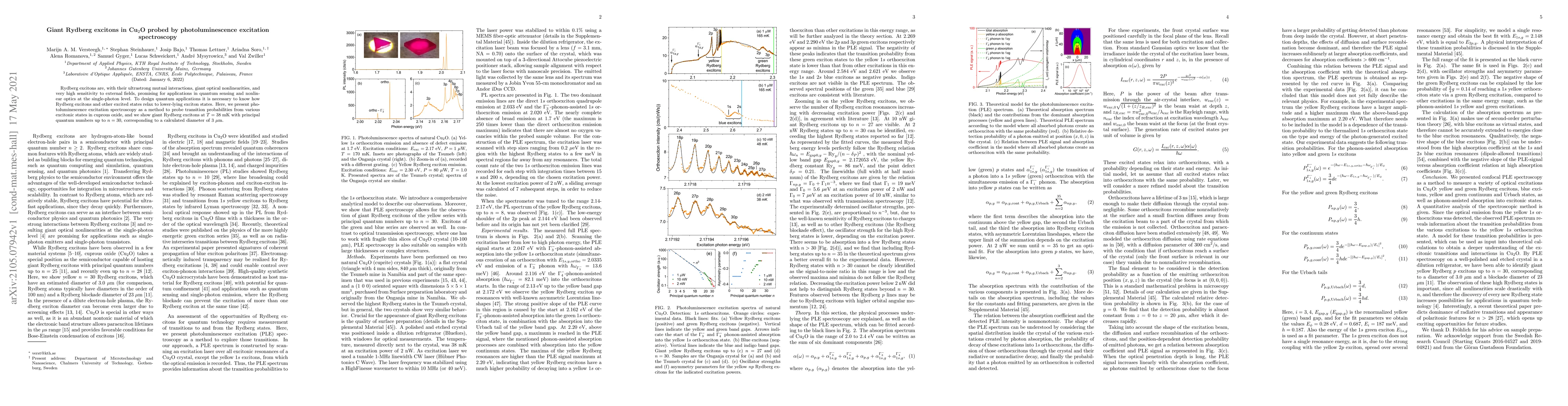 Thumbnail for Giant Rydberg excitons in Cu$_{2}$O probed by photoluminescence
  excitation spectroscopy