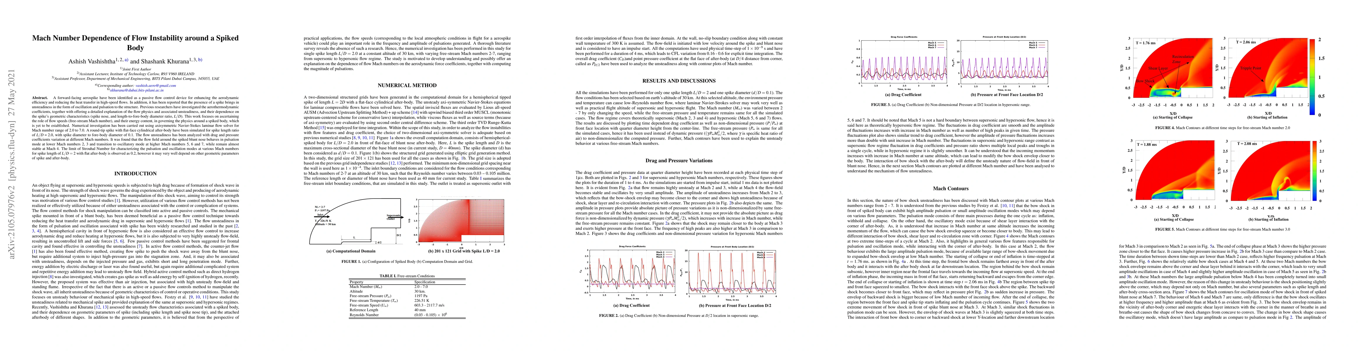 Thumbnail for Mach Number Dependence of Flow Instability around a Spiked Body