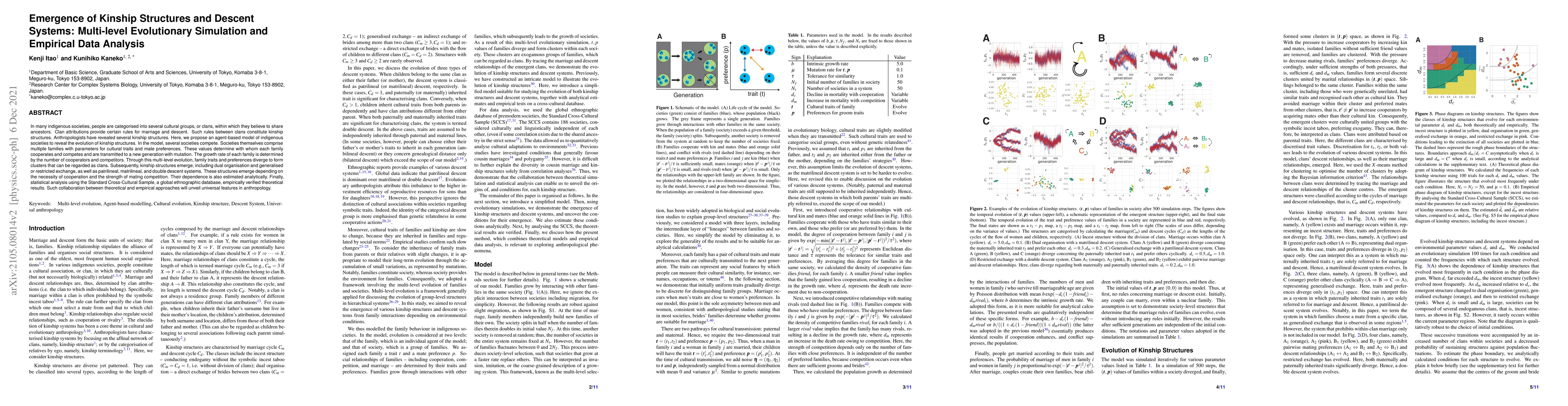 Thumbnail for Emergence of Kinship Structures and Descent Systems: Multi-level
  Evolutionary Simulation and Empirical Data Analysis