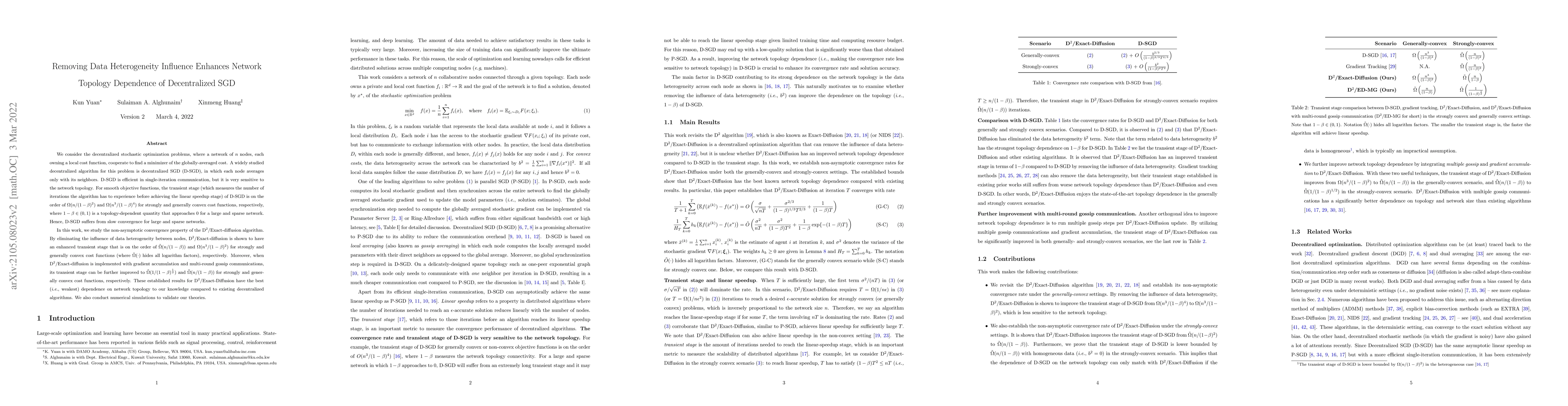 Thumbnail for Removing Data Heterogeneity Influence Enhances Network Topology
  Dependence of Decentralized SGD
