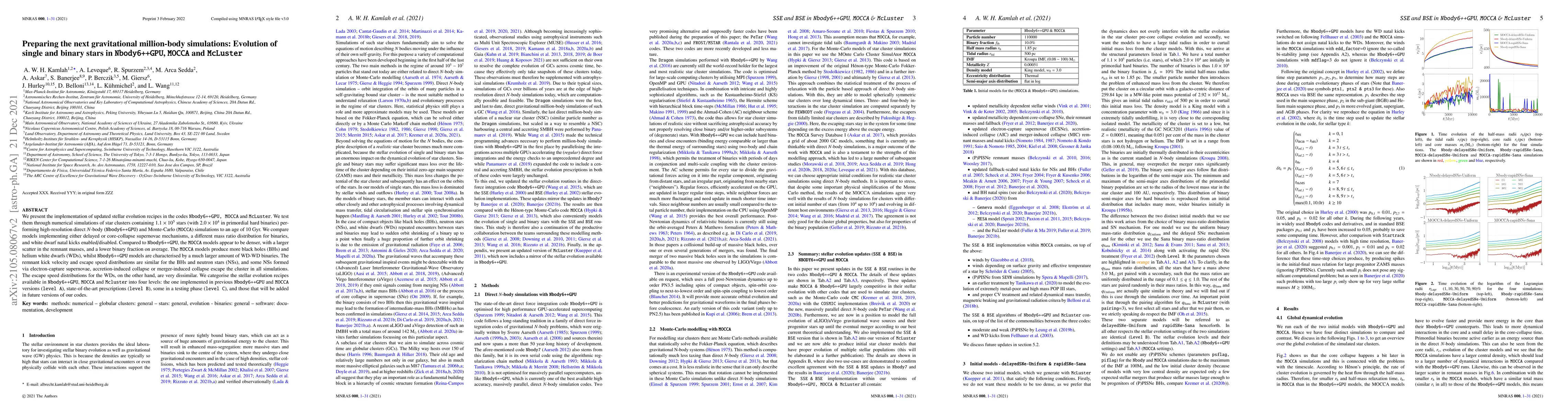 Thumbnail for Preparing the next gravitational million-body simulations: Evolution of
  single and binary stars in Nbody6++GPU, MOCCA and McLuster