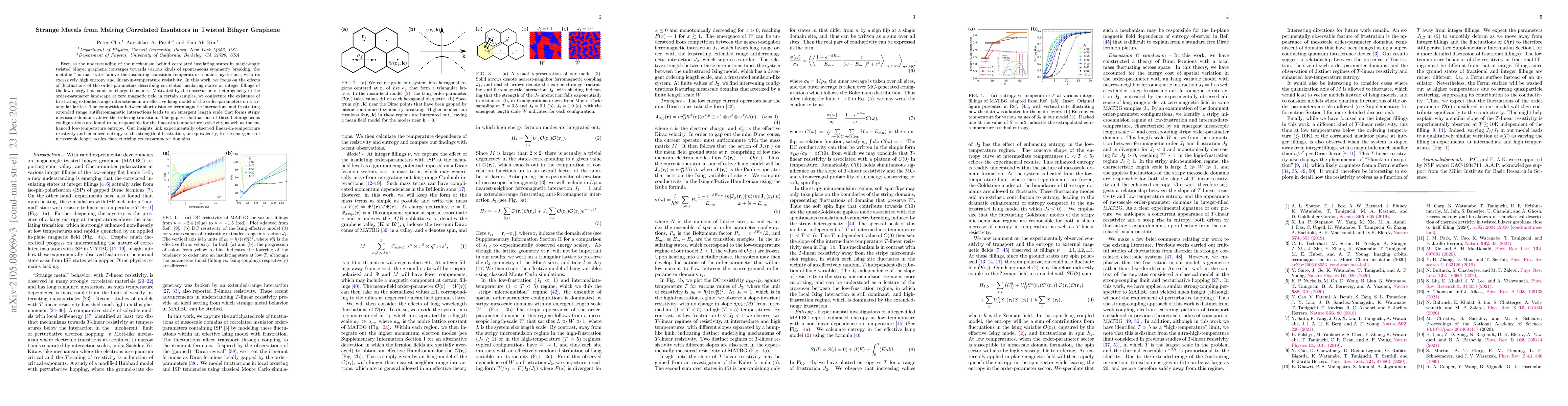 Thumbnail for Strange Metals from Melting Correlated Insulators in Twisted Bilayer
  Graphene