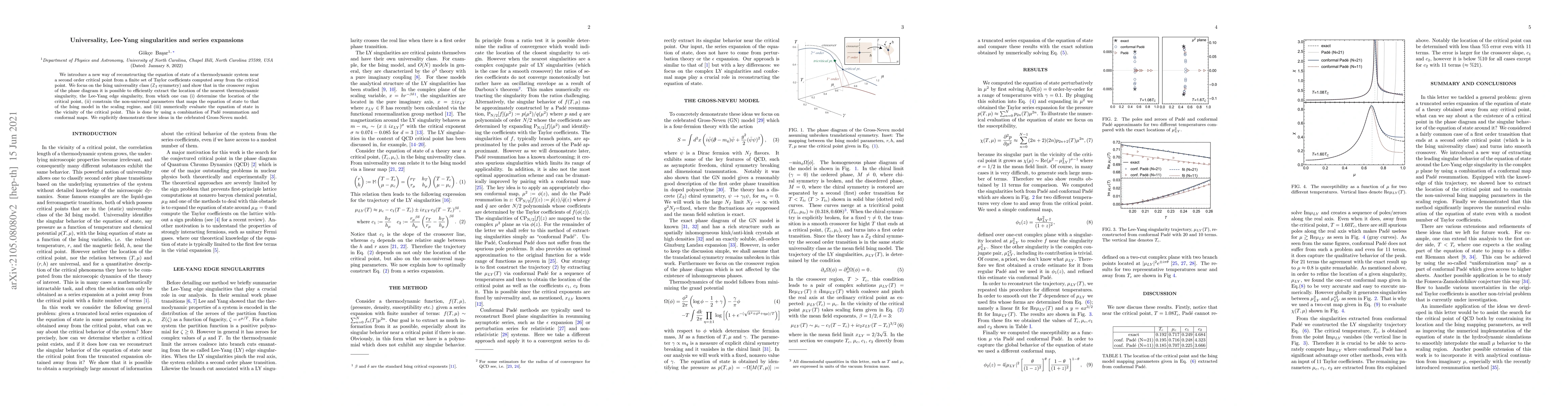 Thumbnail for Universality, Lee-Yang singularities and series expansions
