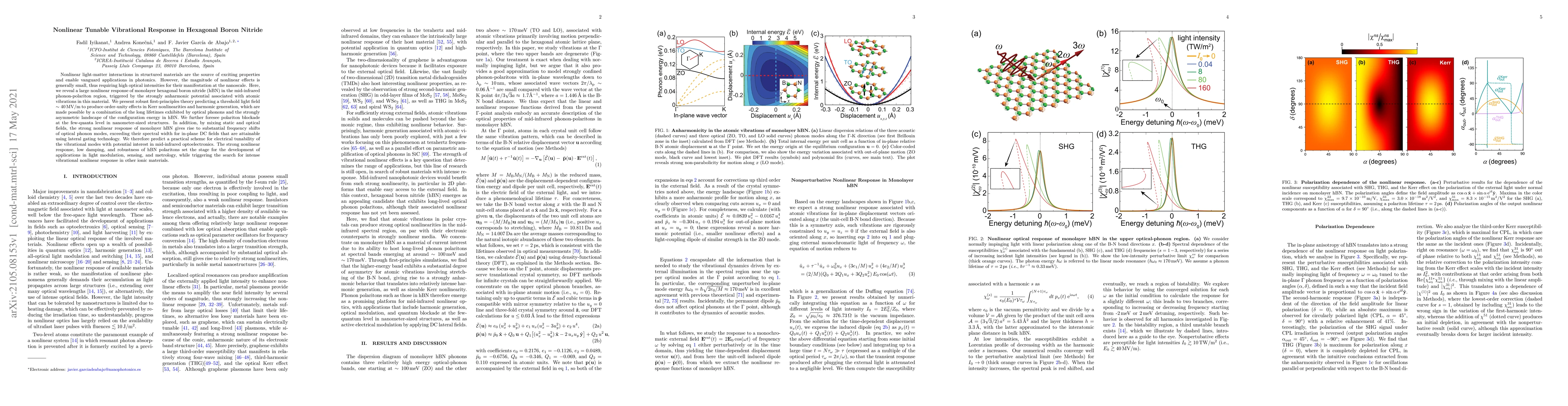 Thumbnail for Nonlinear Tunable Vibrational Response in Hexagonal Boron Nitride
