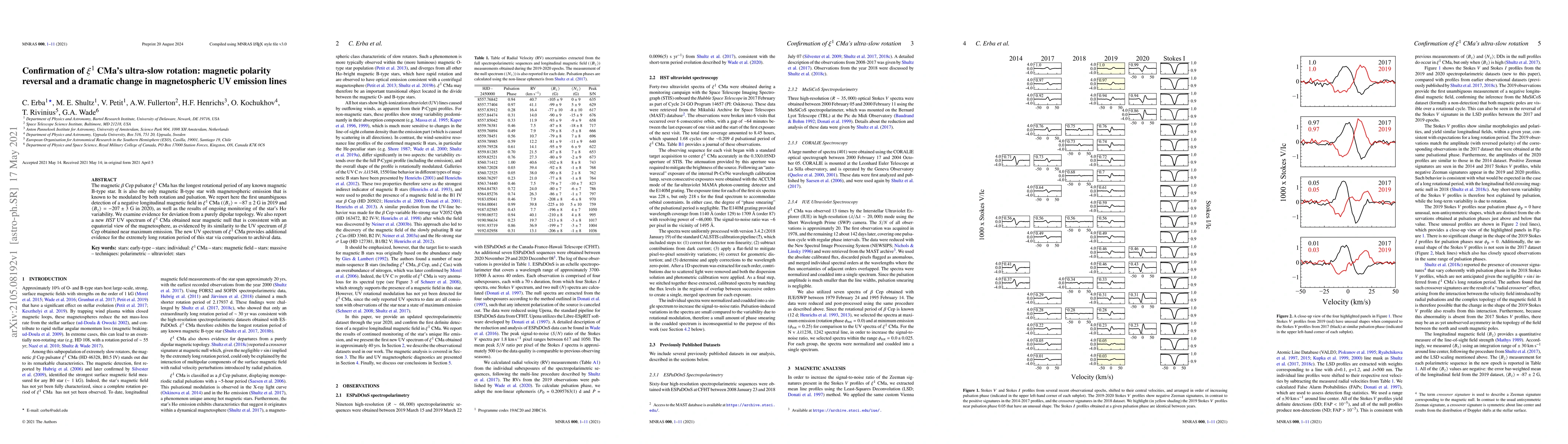 Thumbnail for Confirmation of xi^1 CMa's ultra-slow rotation: magnetic polarity
  reversal and a dramatic change in magnetospheric UV emission lines