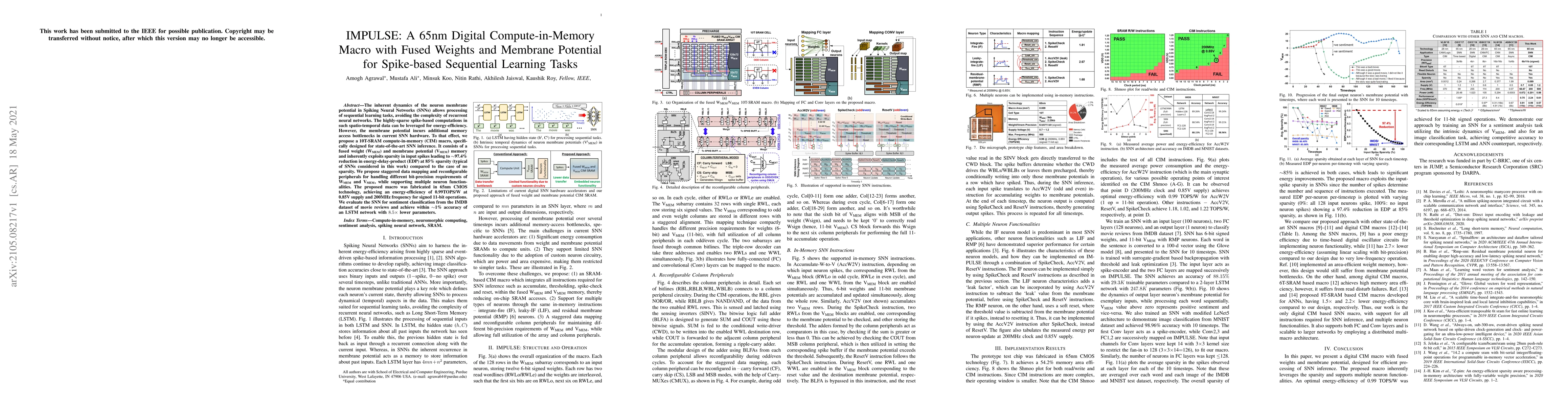 Thumbnail for IMPULSE: A 65nm Digital Compute-in-Memory Macro with Fused Weights and
  Membrane Potential for Spike-based Sequential Learning Tasks