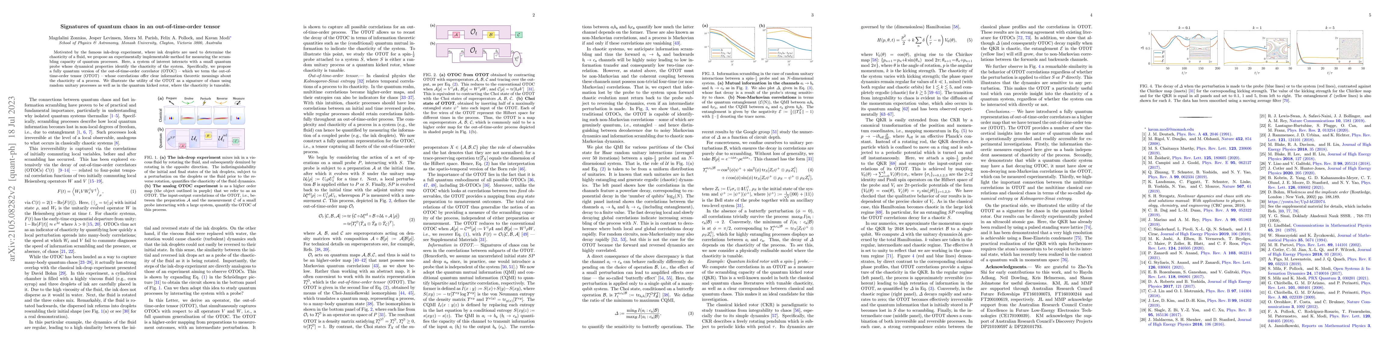 Thumbnail for Signatures of quantum chaos in an out-of-time-order tensor