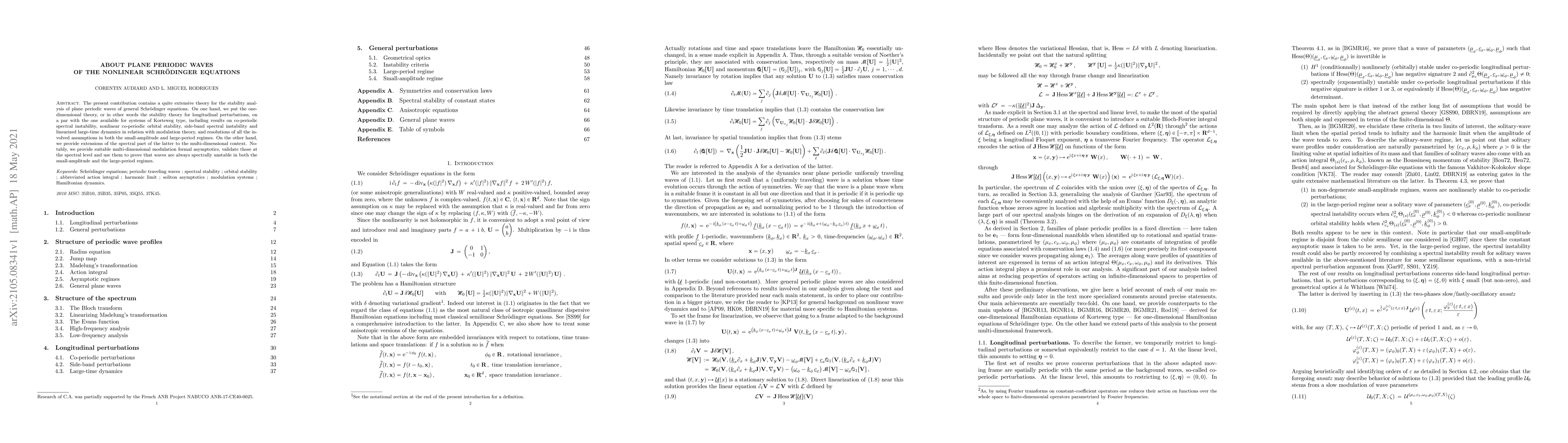 Thumbnail for About plane periodic waves of the nonlinear Schr\"odinger equations