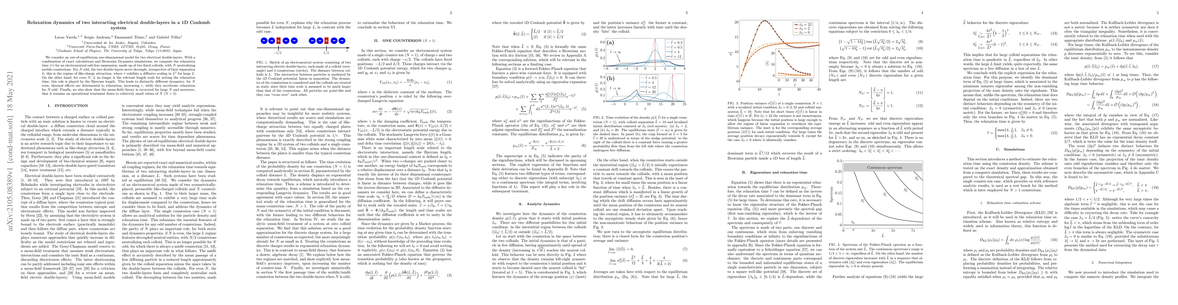 Thumbnail for Relaxation dynamics of two interacting electrical double-layers in a 1D
  Coulomb system
