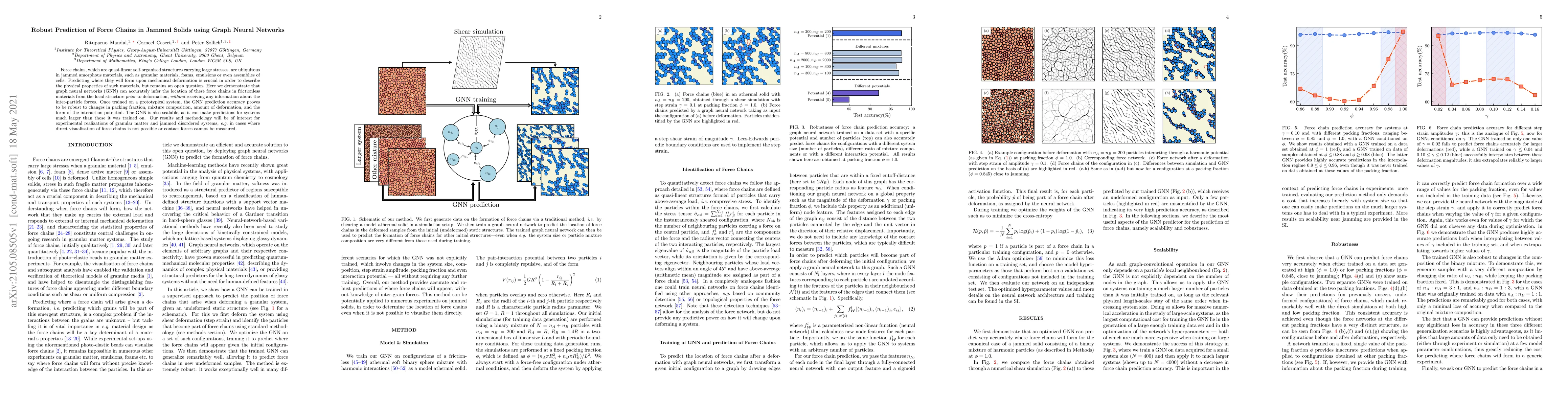 Thumbnail for Robust Prediction of Force Chains in Jammed Solids using Graph Neural
  Networks