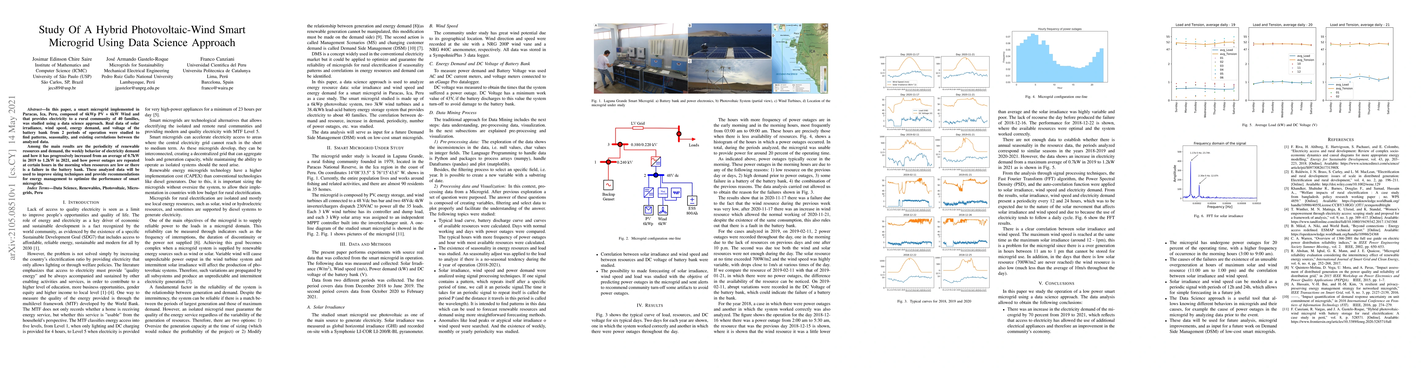 Thumbnail for Study of a Hybrid Photovoltaic-Wind Smart Microgrid using Data Science
  Approach