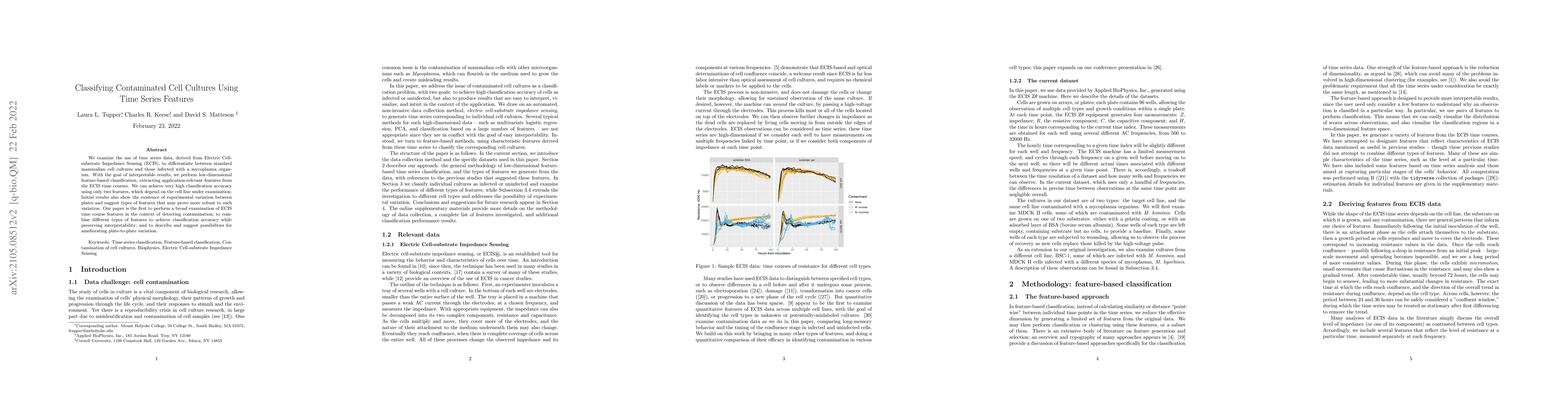 Thumbnail for Classifying Contaminated Cell Cultures using Time Series Features