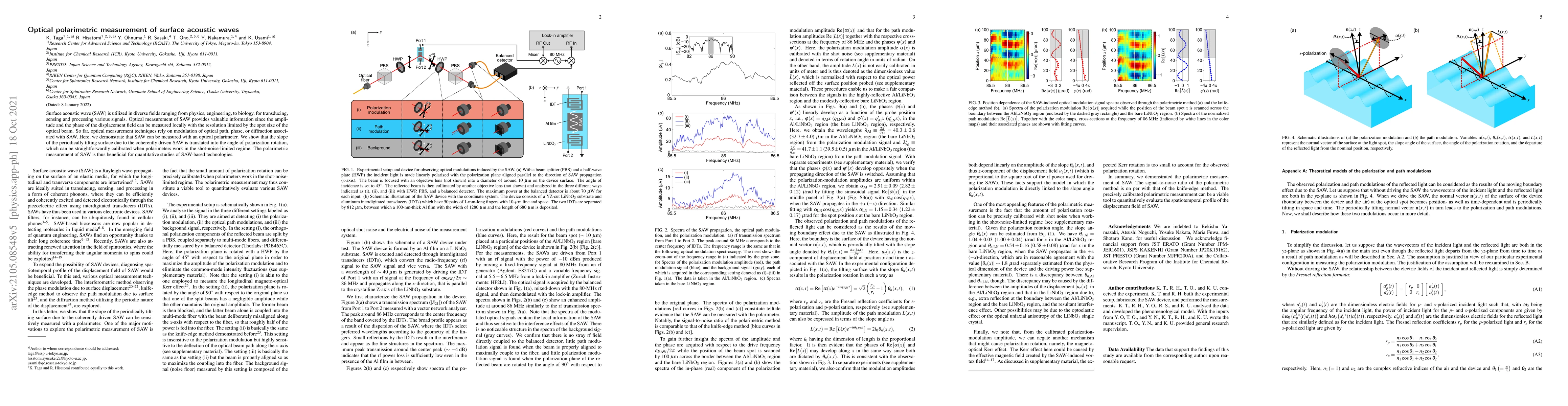 Thumbnail for Optical polarimetric measurement of surface acoustic waves