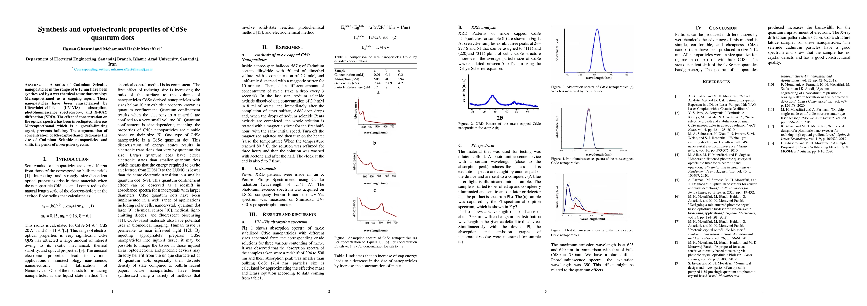 Thumbnail for Synthesis and optoelectronic properties of CdSe quantum dots