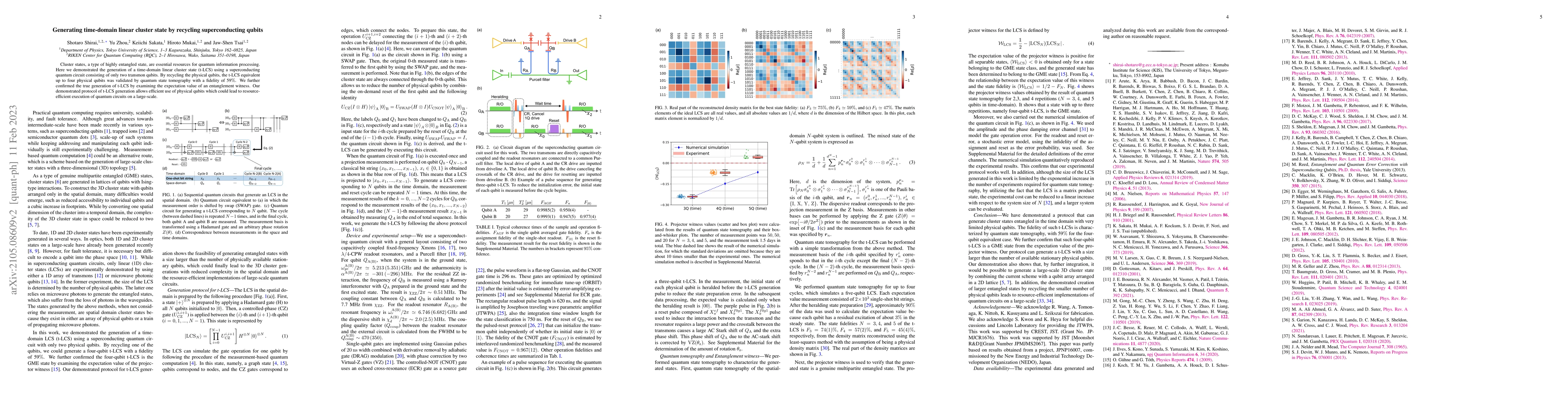 Thumbnail for Generating time-domain linear cluster state by recycling superconducting
  qubits