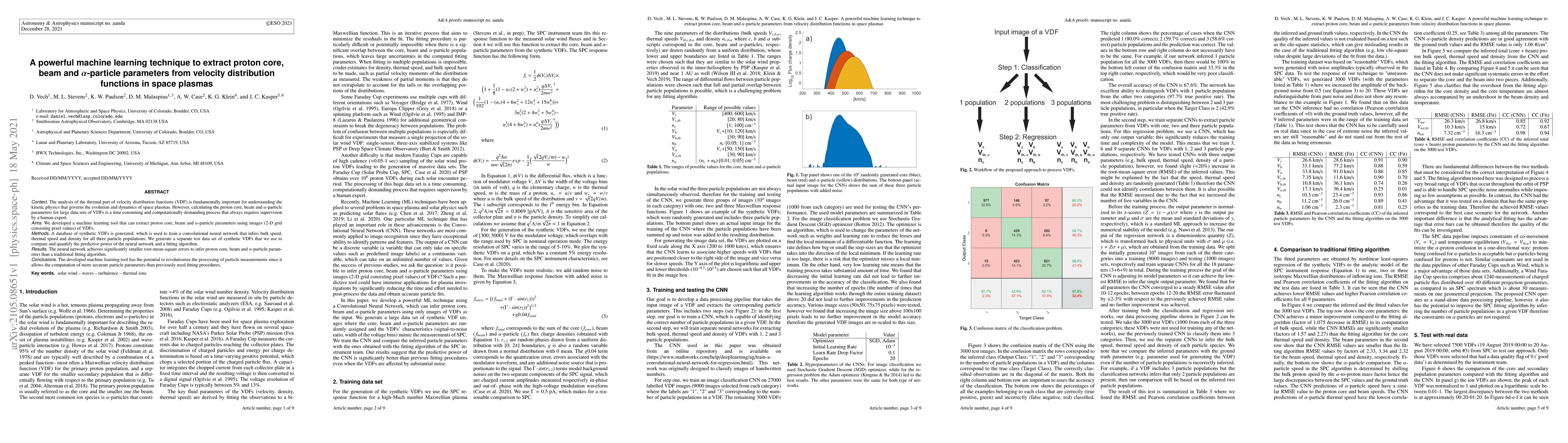 Thumbnail for A powerful machine learning technique to extract proton core, beam and
  alpha-particle parameters from velocity distribution functions in space
  plasmas