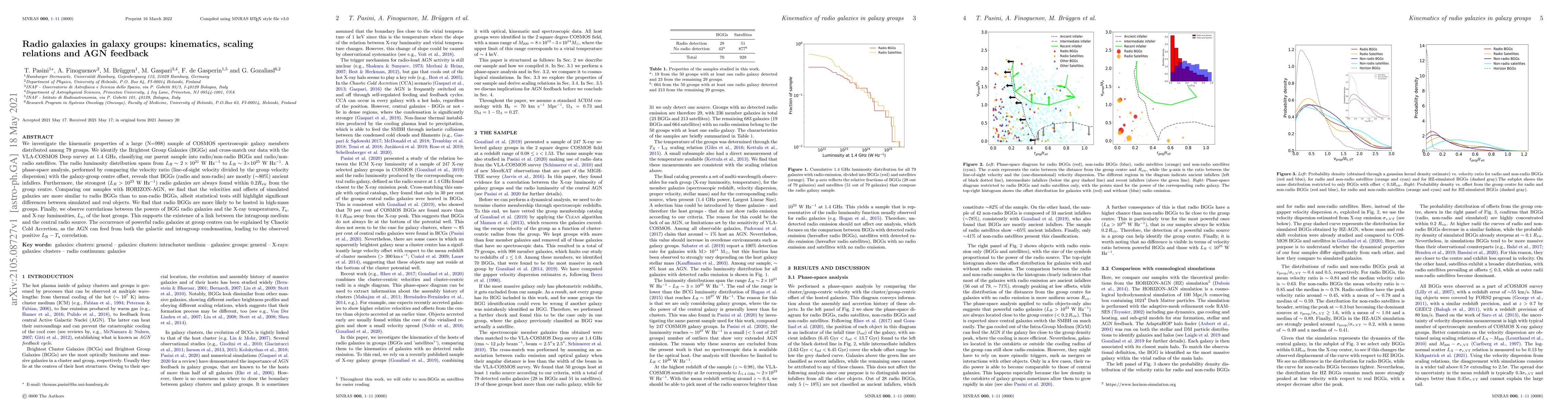 Thumbnail for Radio galaxies in galaxy groups: kinematics, scaling relations and AGN
  feedback