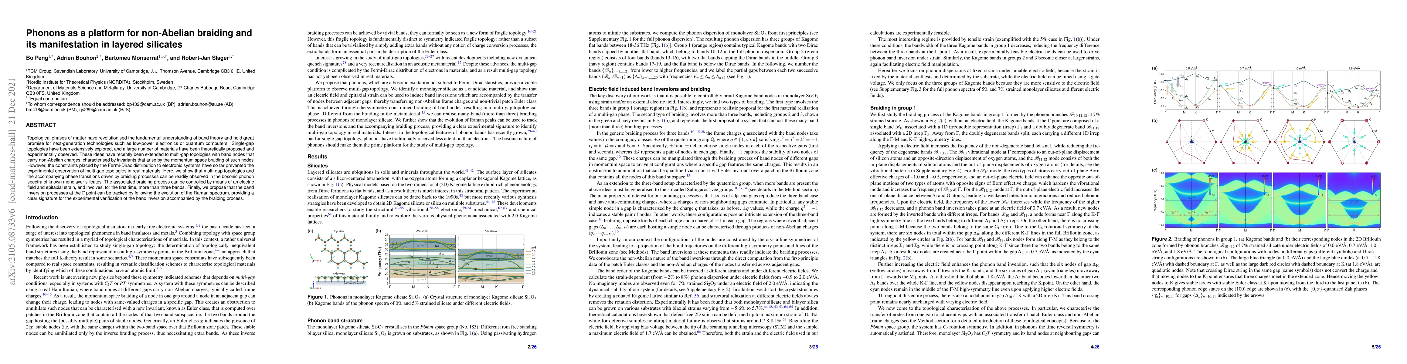 Thumbnail for Phonons as a platform for non-Abelian braiding and its manifestation in
  layered silicates