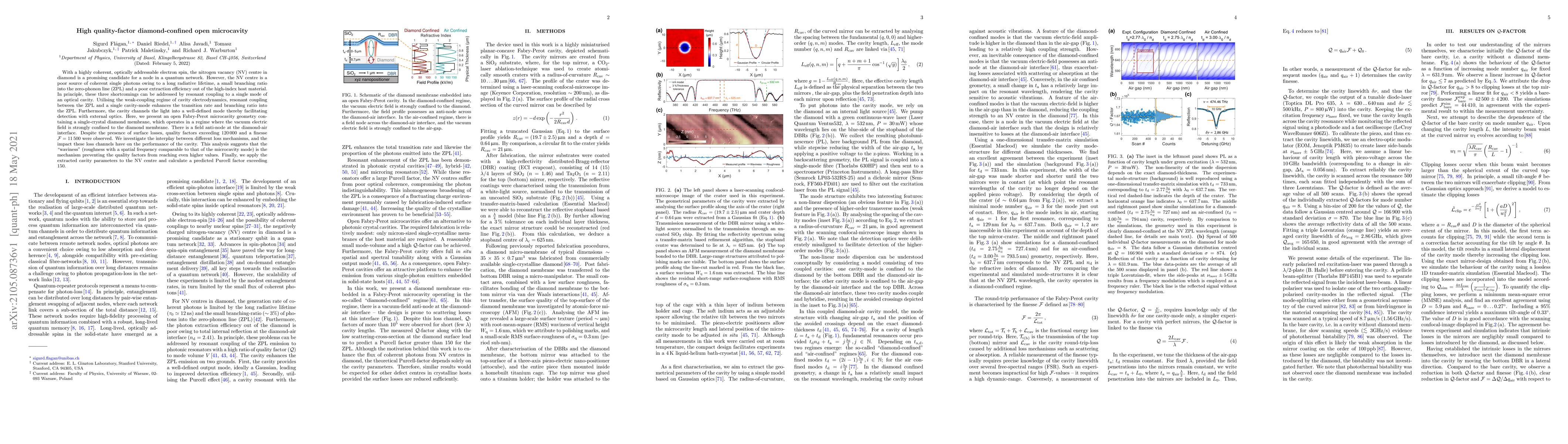 Thumbnail for High quality-factor diamond-confined open microcavity