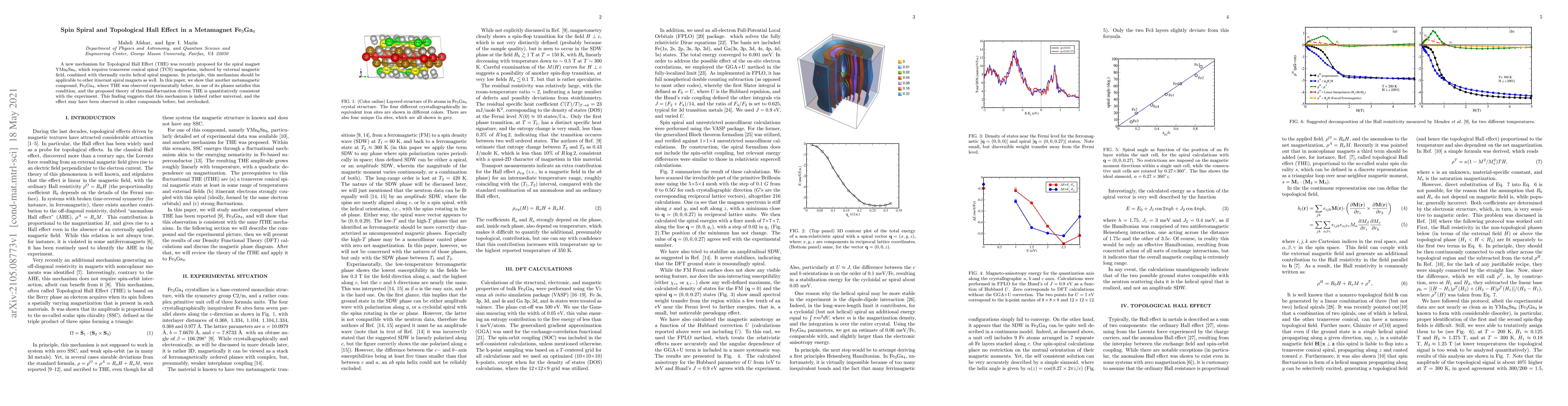 Thumbnail for Spin Spiral and Topological Hall Effect in a Metamagnet Fe$_{3}$Ga$_{4}$