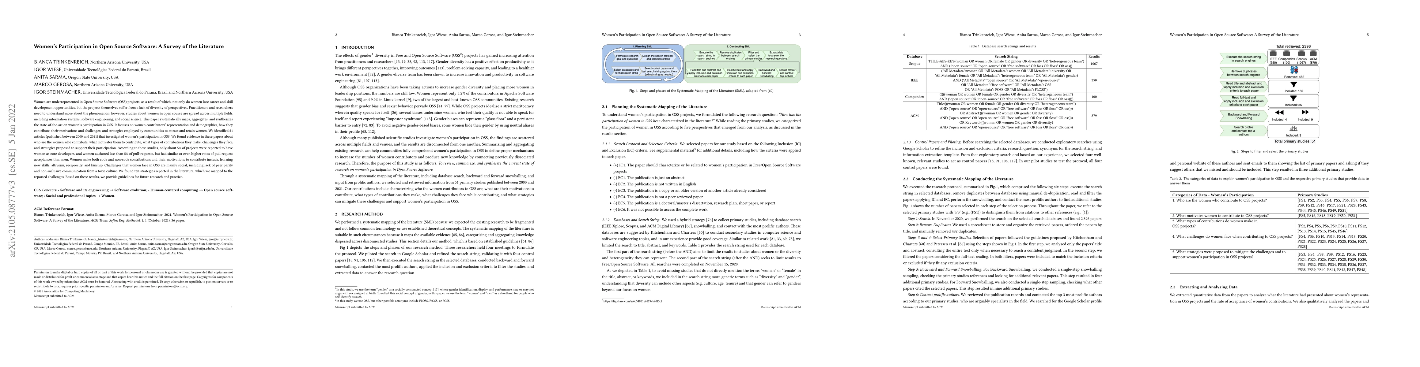 Thumbnail for Women's Participation in Open Source Software: A Survey of the
  Literature