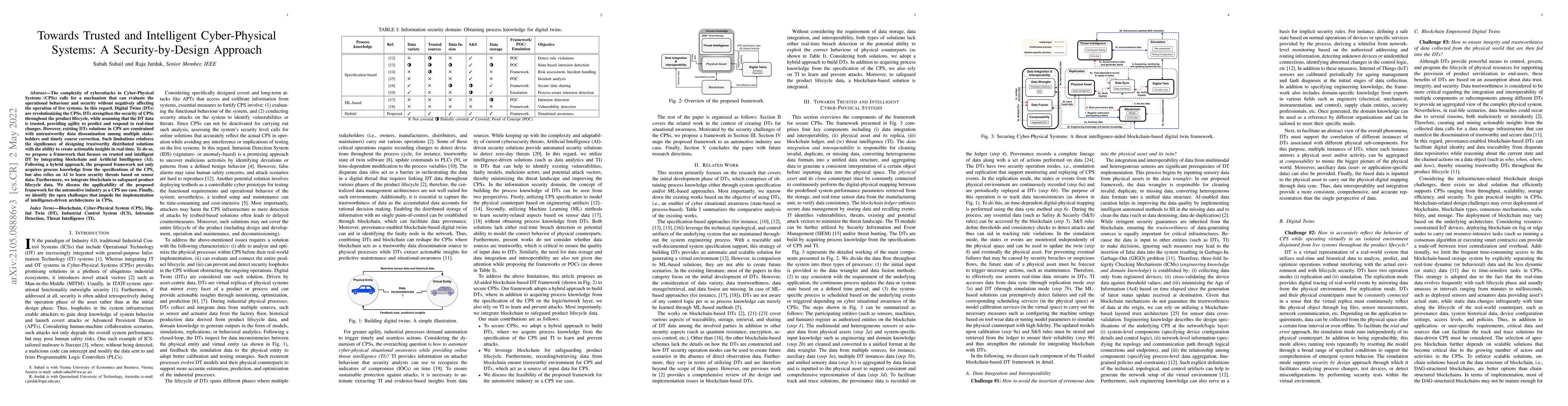 Thumbnail for Towards Trusted and Intelligent Cyber-Physical Systems: A
  Security-by-Design Approach
