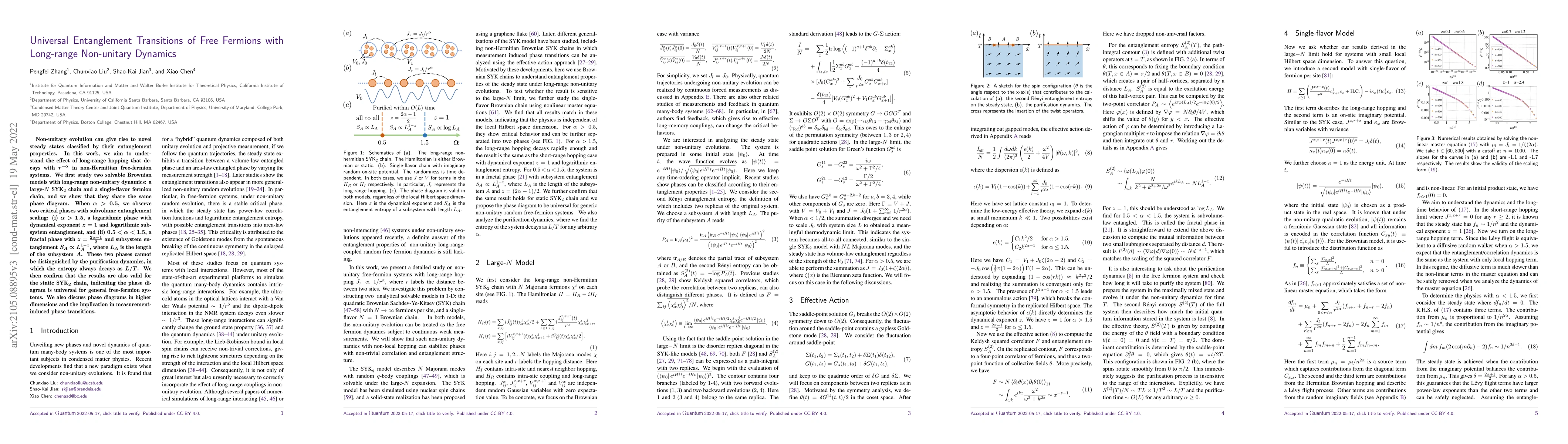 Thumbnail for Universal Entanglement Transitions of Free Fermions with Long-range
  Non-unitary Dynamics