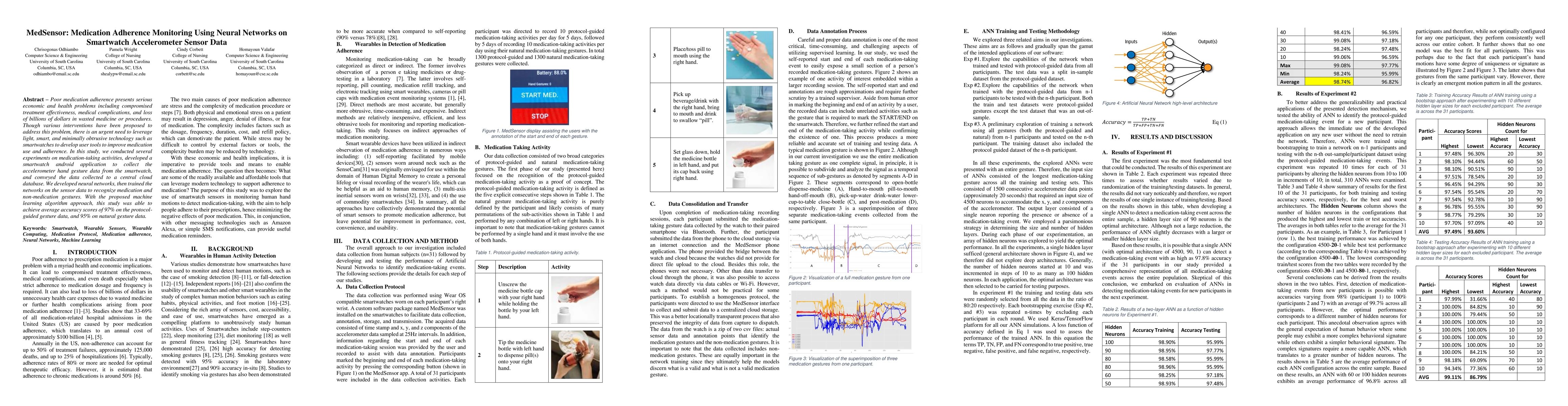 Thumbnail for MedSensor: Medication Adherence Monitoring Using Neural Networks on
  Smartwatch Accelerometer Sensor Data