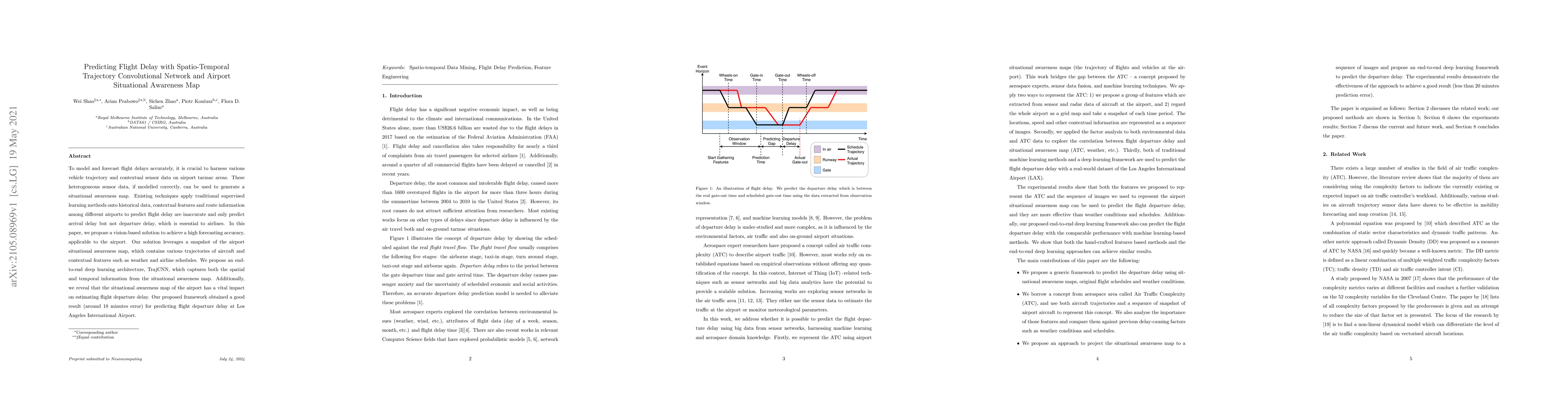 Thumbnail for Predicting Flight Delay with Spatio-Temporal Trajectory Convolutional
  Network and Airport Situational Awareness Map