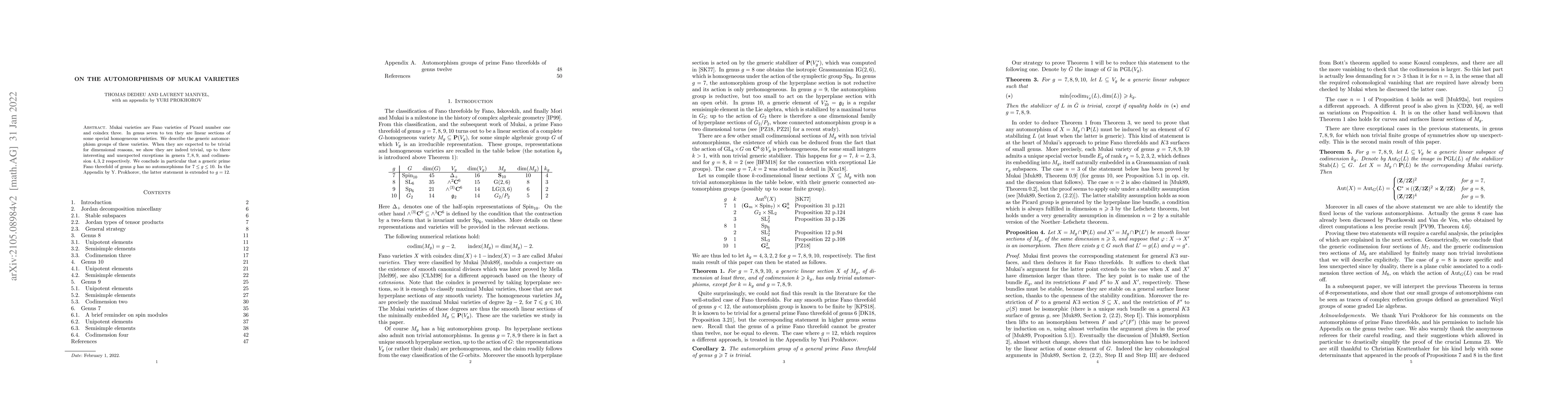 Thumbnail for On the automorphisms of Mukai varieties