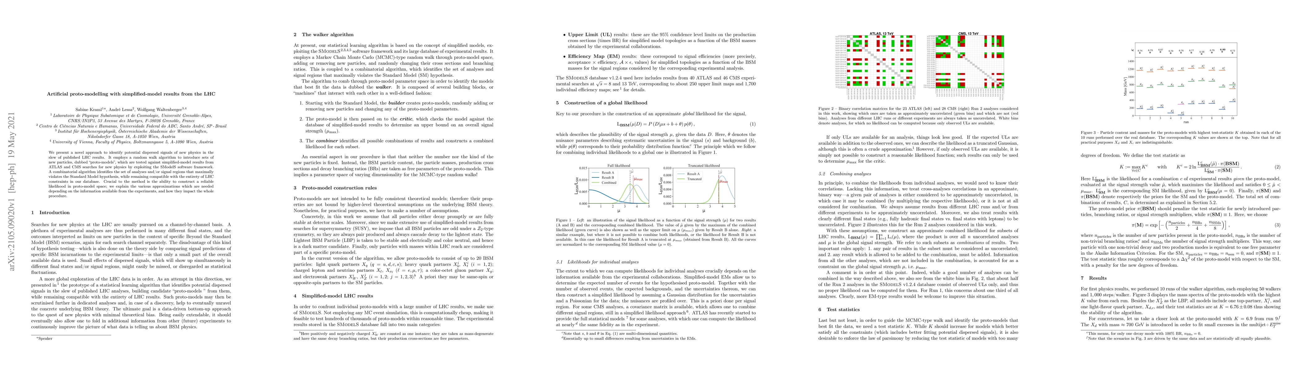 Thumbnail for Artificial proto-modelling with simplified-model results from the LHC