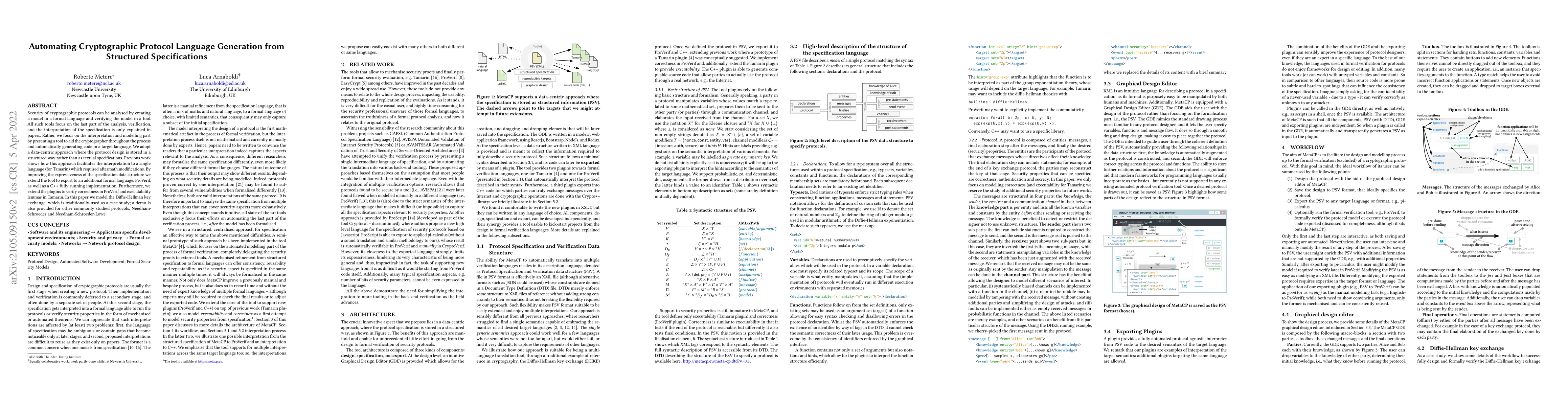 Thumbnail for Automating Cryptographic Protocol Language Generation from Structured
  Specifications