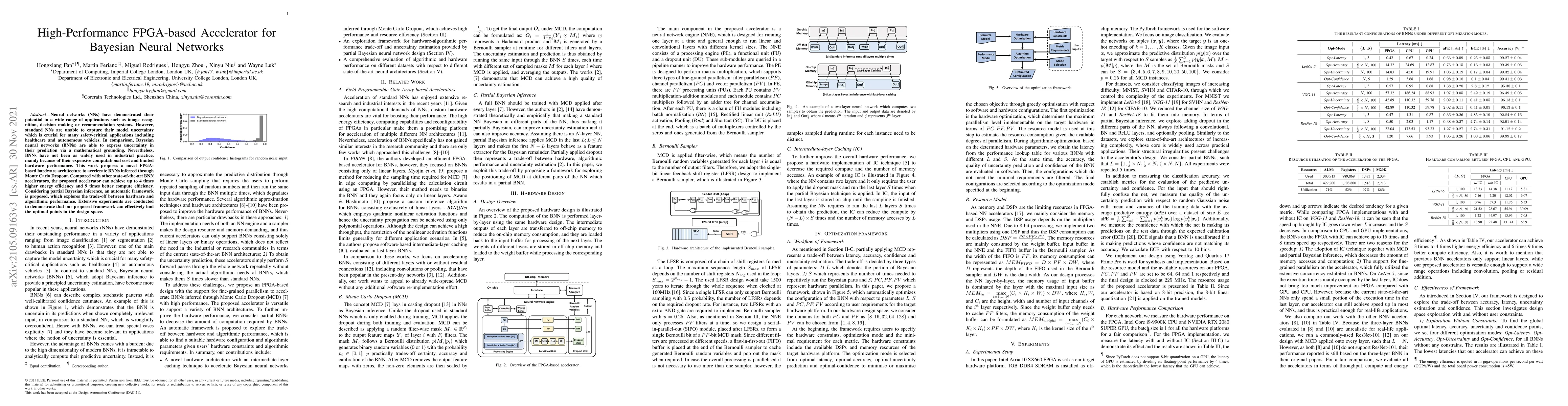 Thumbnail for High-Performance FPGA-based Accelerator for Bayesian Neural Networks