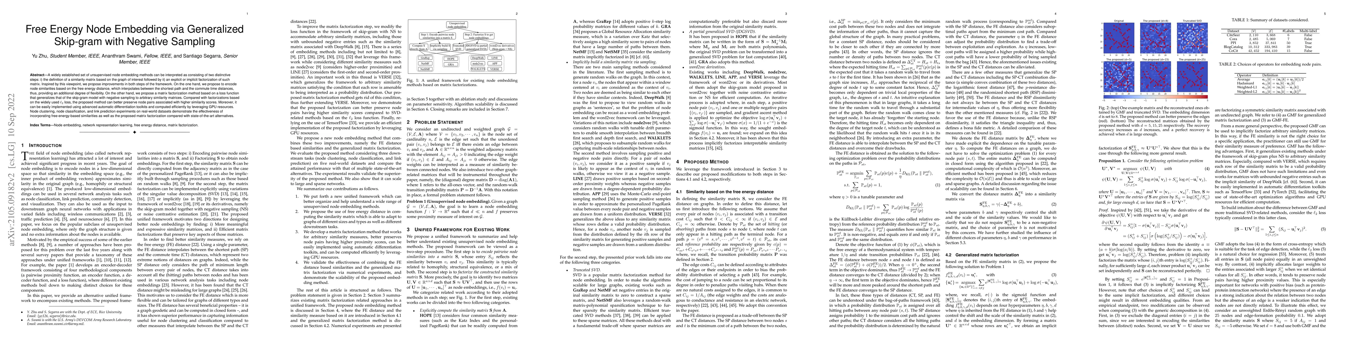 Thumbnail for Free Energy Node Embedding via Generalized Skip-gram with Negative
  Sampling
