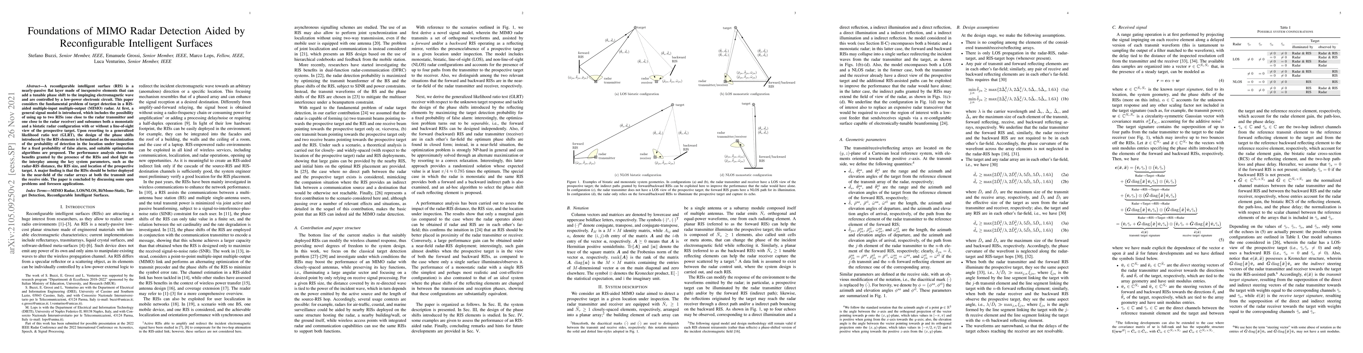 Thumbnail for Foundations of MIMO Radar Detection Aided by Reconfigurable Intelligent
  Surfaces