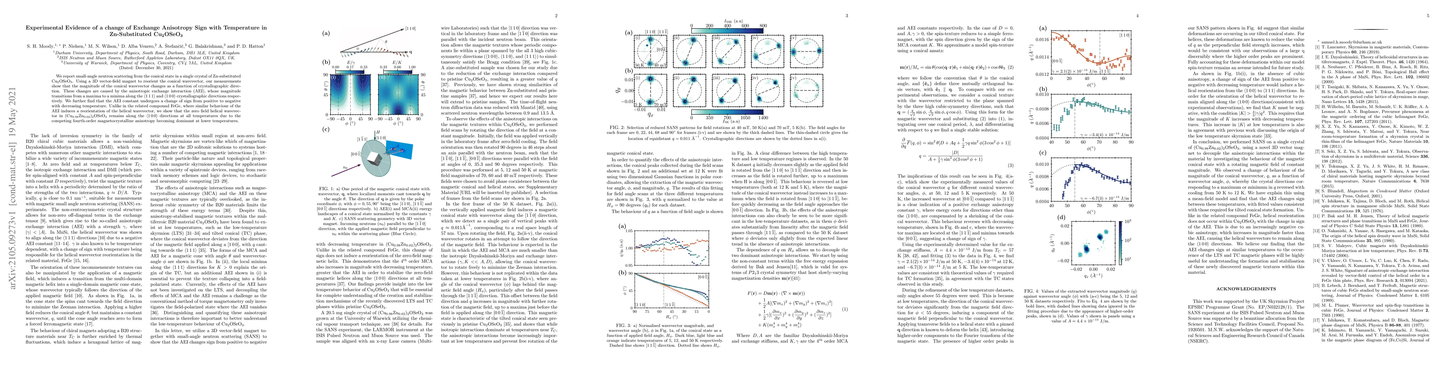 Thumbnail for Experimental Evidence of a change of Exchange Anisotropy Sign with
  Temperature in Zn-Substituted Cu2OSeO3