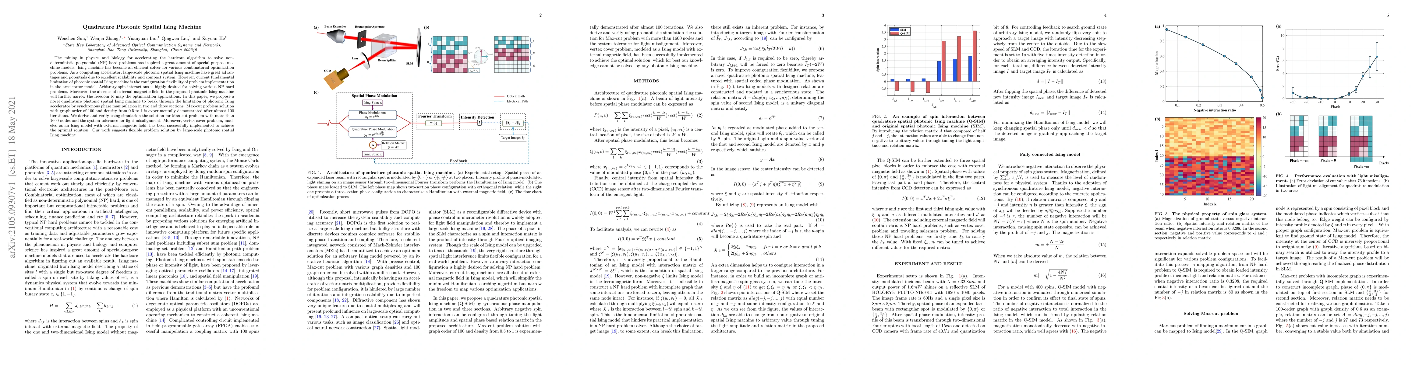 Thumbnail for Quadrature Photonic Spatial Ising Machine