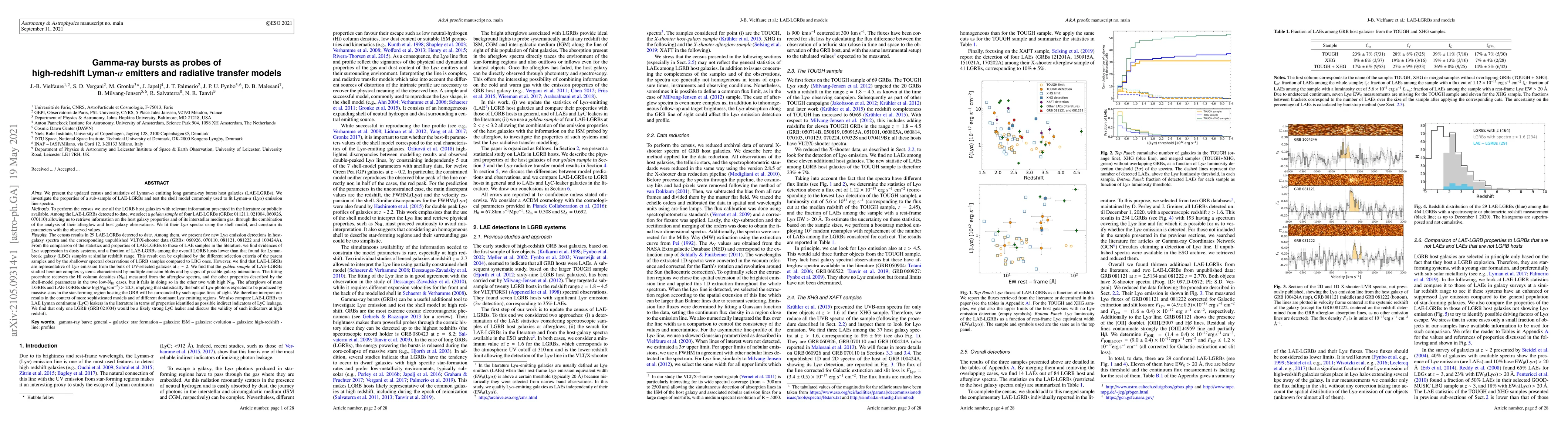Thumbnail for Gamma-ray bursts as probes of high-redshift Lyman-alpha emitters and
  radiative transfer models