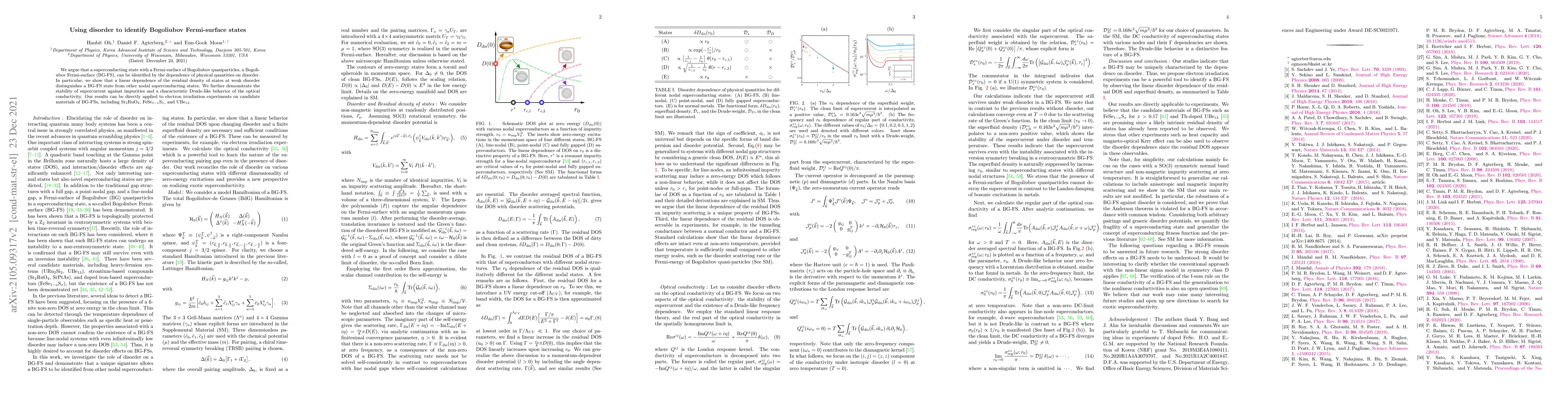 Thumbnail for Using Disorder to Identify Bogoliubov Fermi-Surface States