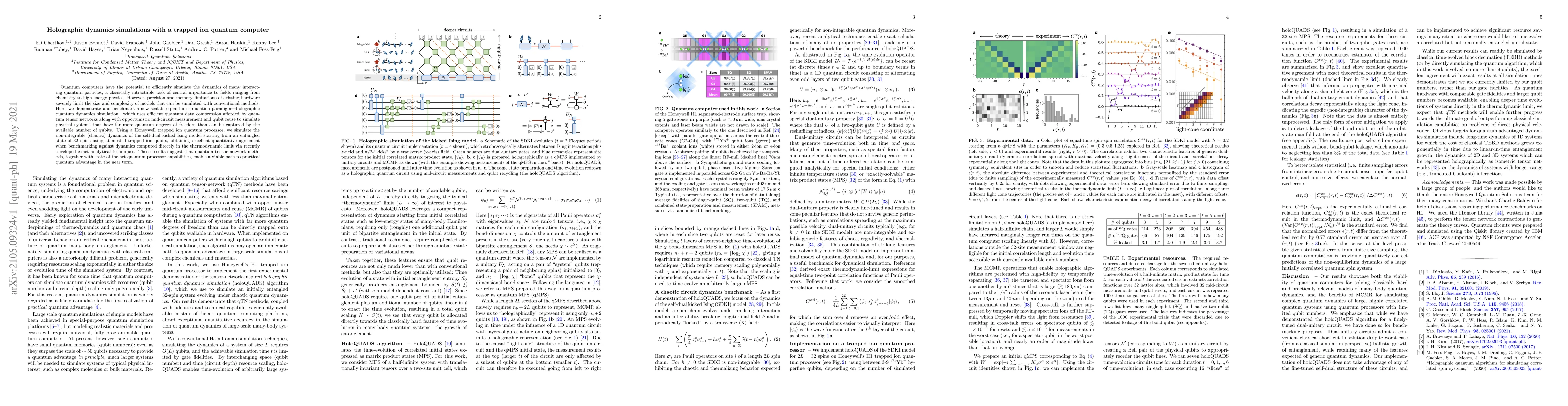 Thumbnail for Holographic dynamics simulations with a trapped ion quantum computer